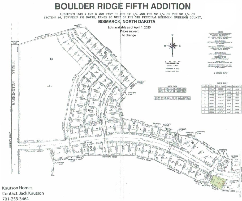 Boulder Ridge 5th Addition lot map